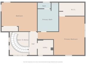 2116 S Cloverdale, Los Angeles CA 90016