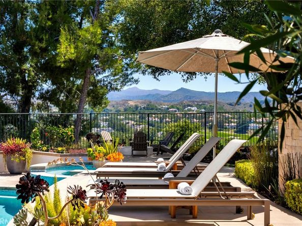 106 Panorama, Coto de Caza CA 92679