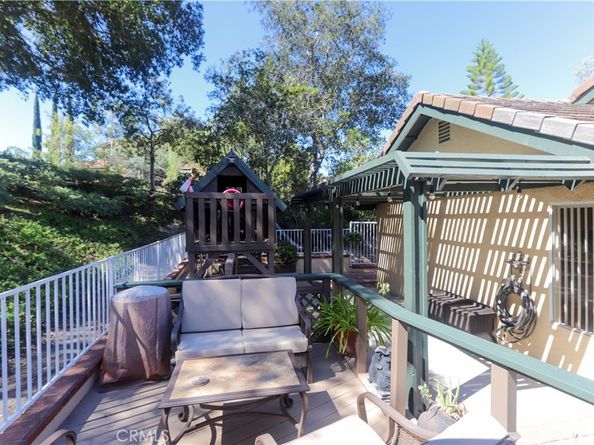 19316 Sycamore Glen, Lake Forest CA 92679