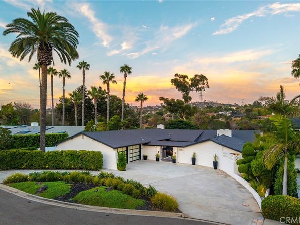 2054 Mar Azul Way, Carlsbad CA 92009