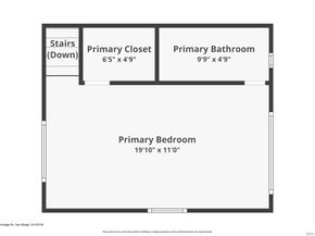 4540 E Talmadge Drive, San Diego CA 92116