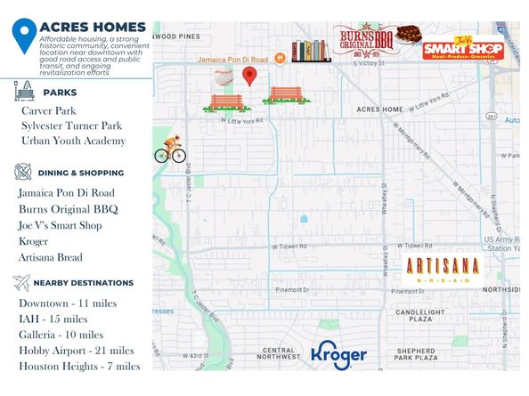 7415 Easter Street, Houston TX 77088