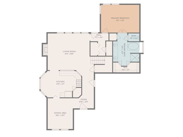 5305 Shady Maple Drive, Houston TX 77339