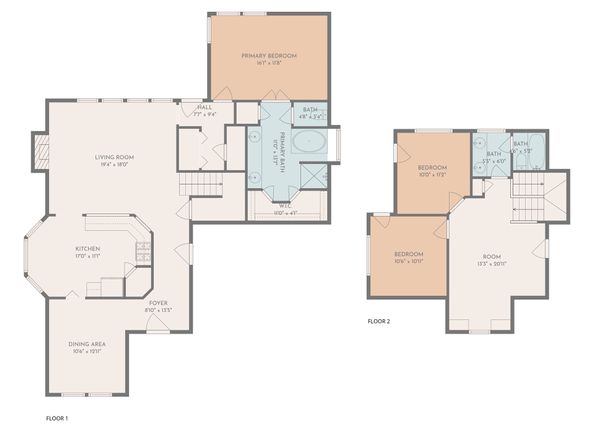 5305 Shady Maple Drive, Houston TX 77339