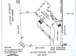 7801 Ridgewood Drive, Annandale VA 22003
