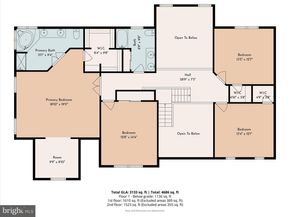 14 Villa Drive, Ambler PA 19002