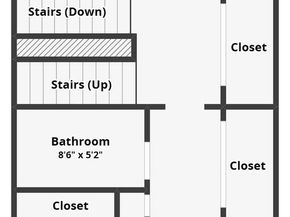 2022 E Fletcher Street, Philadelphia PA 19125