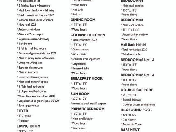 7405 Shenandoah Avenue, Annandale VA 22003