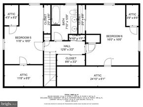 7405 Shenandoah Avenue, Annandale VA 22003