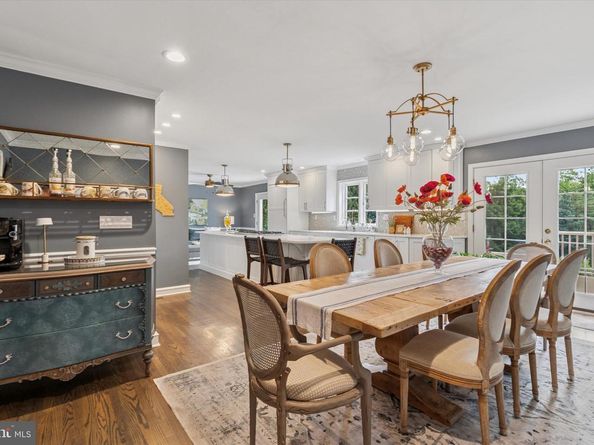 433 N Ithan Avenue, Bryn Mawr PA 19010