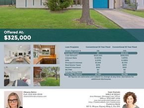 1107 Dunstan DR, Austin TX 78745