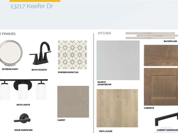 13217 Keefer DR, Austin TX 78652