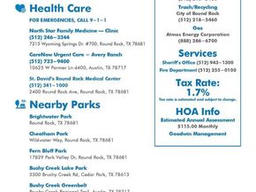 1242 Robin TRL, Round Rock TX 78681