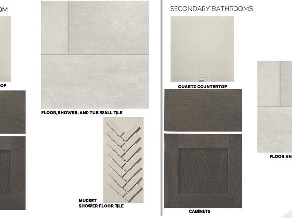 3924 Fulton DR, Leander TX 78641