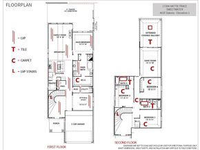 17304 Hattie TRCE, Austin TX 78738