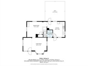 6 Monroe Court, Gloucester MA 01930