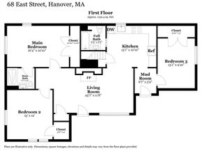 68 East St, Hanover MA 02339
