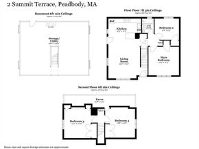 2 Summit Ter, Peabody MA 01960