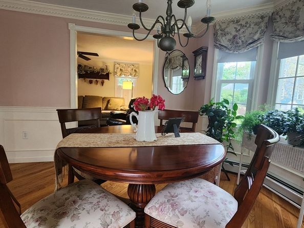 3 Birch Cir, Hopedale MA 01747
