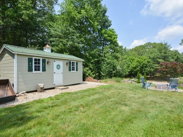 2 Crestview Dr, Mendon MA 01756