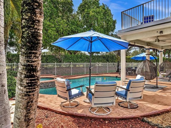 1811 SW 162nd Ave, Miramar FL 33027
