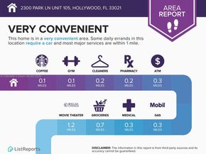2300 Park Ln 105, Hollywood FL 33021