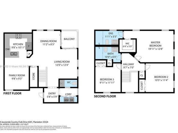 160 Jacaranda Country Club Dr 201, Plantation FL 33324