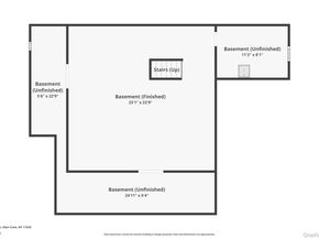 6 Berry Lane, Glen Cove NY 11542