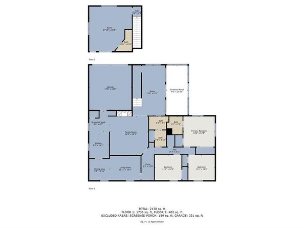 2881  Selma Lane , Farmers Branch Texas 75234