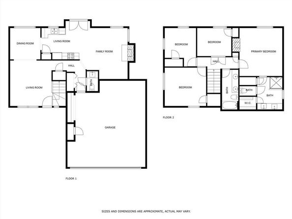2501  Dahlia Drive , Fort Worth Texas 76123