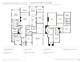 2430  Spring Meadow  , Prosper Texas 75078