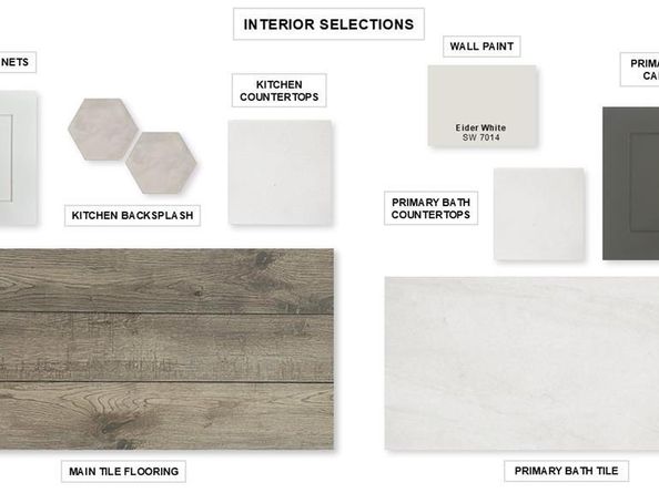 233  Bay Laurel Road , McKinney Texas 75071