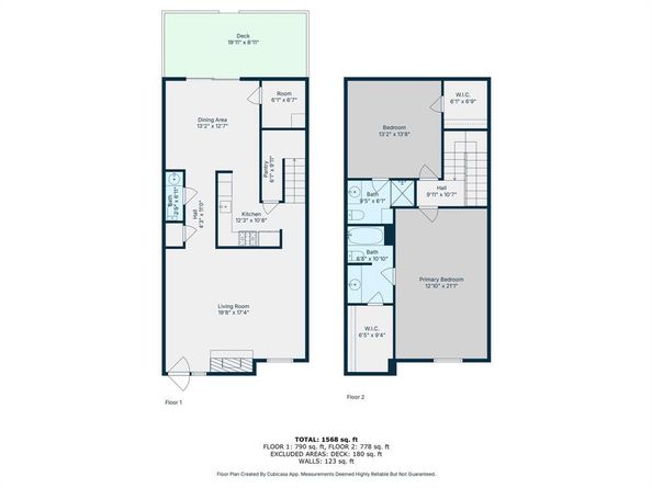 5907  Copperwood Lane  1138, Dallas Texas 75248