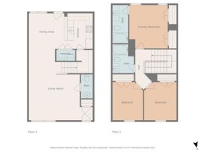 5749  Giddyup Lane , Fort Worth Texas 76179