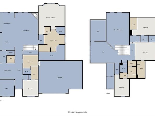 13122  Dolomite Drive , Frisco Texas 75035