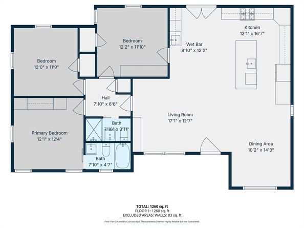 718  Owensons Drive , Dallas Texas 75224