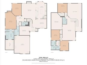 547  Breton Drive , Grand Prairie Texas 75052