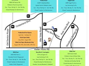 11744  Kenny Drive , Fort Worth Texas 76244