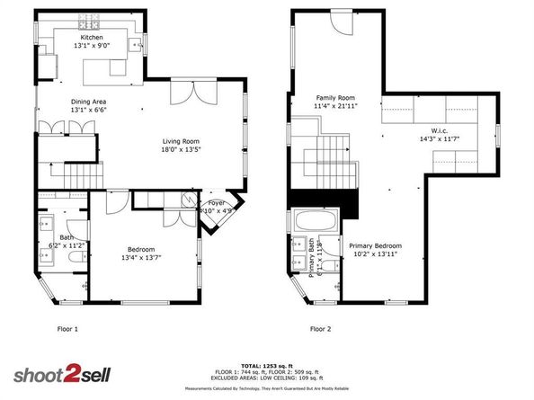 5220  Bonita Avenue , Dallas Texas 75206