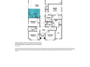 1352  Marburg Lane , Frisco Texas 75036