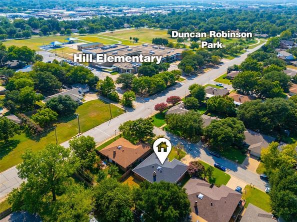 1875  Larkspur Drive , Arlington Texas 76013