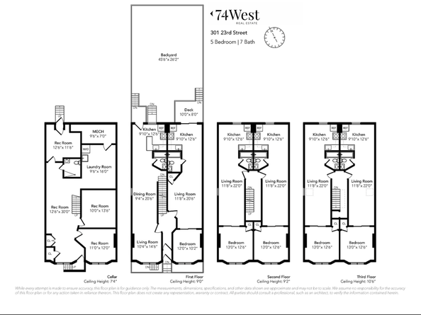 301 23rd Street, Brooklyn NY 11215