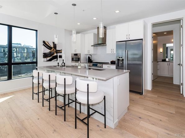 1735 Central Street 212, Denver CO 80211