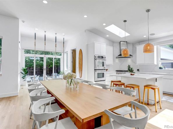 3460 S Bellaire Street, Denver CO 80222