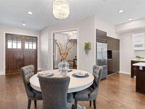 2521 Lawrence Street, Denver CO 80205