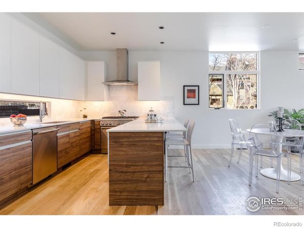 2304 Pearl Street 2, Boulder CO 80302