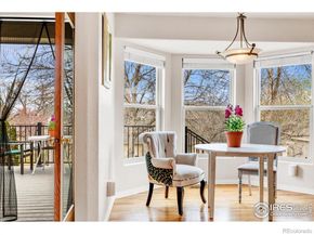 1730 Crestone Drive, Longmont CO 80504