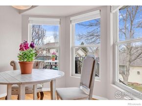 1730 Crestone Drive, Longmont CO 80504
