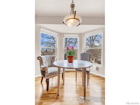 1730 Crestone Drive, Longmont CO 80504