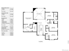 3446 Yale Drive, Broomfield CO 80023